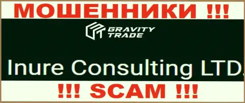 Юридическим лицом, владеющим мошенниками Gravity Trade, является Inure Consulting LTD