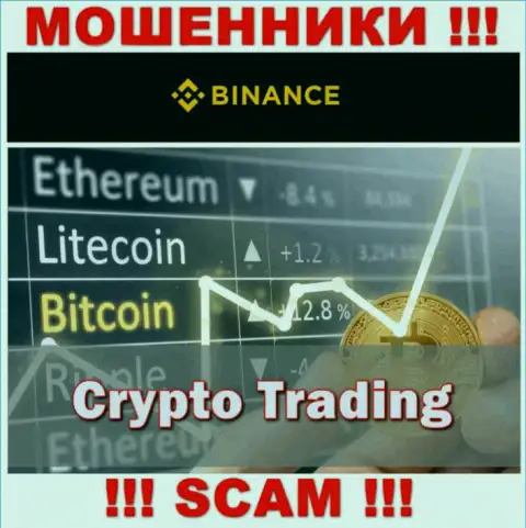 Вид деятельности интернет-кидал Бинанс - это Crypto trading, но знайте это кидалово !!!