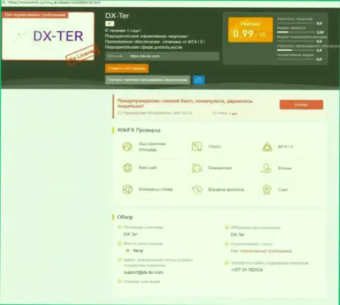 Реальные клиенты DX Ter стали потерпевшим от совместного сотрудничества с указанной компанией (обзор манипуляций)