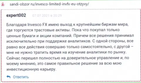 Высказывания биржевых трейдеров ИНВФИкс Еу относительно условий для совершения торговых сделок этой forex дилинговой организации на web-сервисе Sandi Obzor Ru