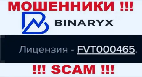 На веб-ресурсе мошенников Binaryx OÜ хотя и предоставлена их лицензия, однако они в любом случае ВОРЮГИ