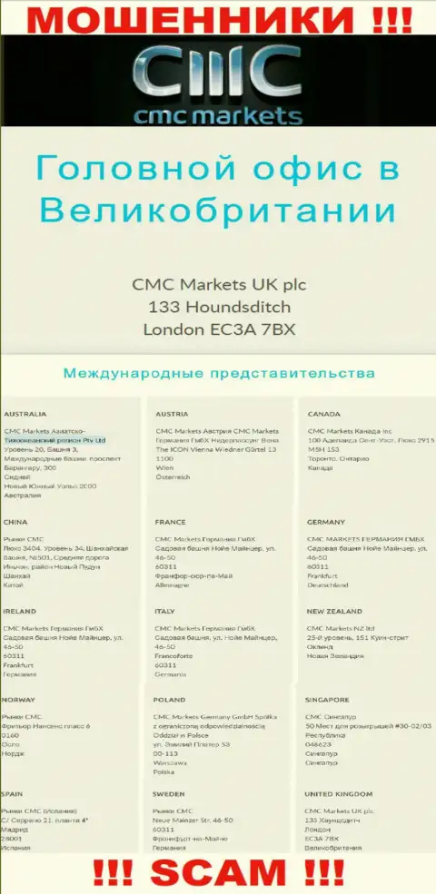 На ресурсе организации CMC Markets указан фейковый адрес - это ШУЛЕРА !
