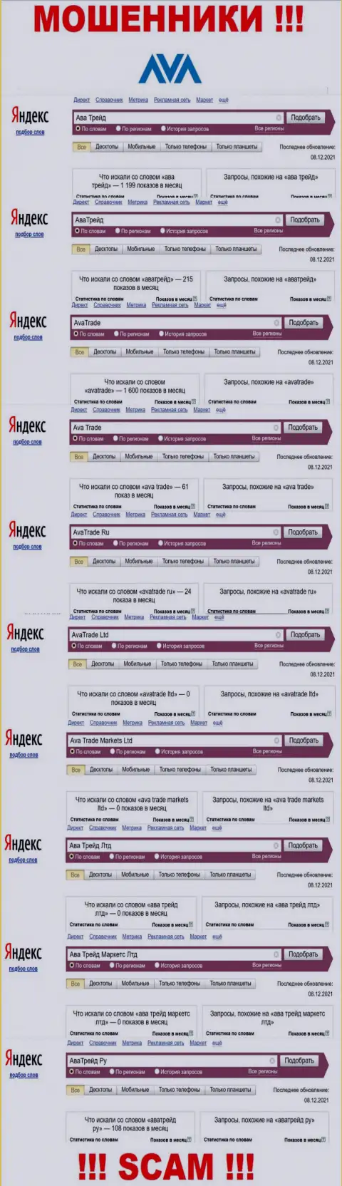 Подробная информация по количеству онлайн-запросов по мошенникам AvaTrade в сети