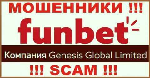 Инфа о юридическом лице компании ФанБет Про, это Genesis Global Limited