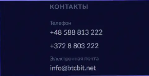 Телефоны и электронный адрес обменника БТКБит Нет