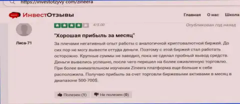 Организация Zineera зарекомендовала себя с положительной стороны, про это в достоверных отзывах на веб-портале investotzyvy com