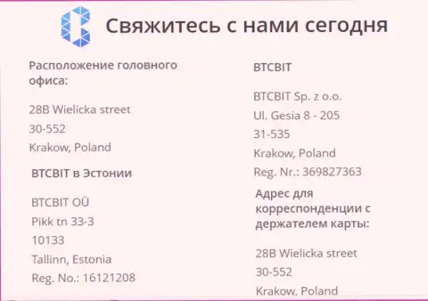 Юридический адрес обменки БТКБит и расположение представительского офиса криптовалютного online обменника в Эстонии