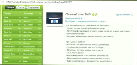 Информация о мобильной приспособленности портала криптовалютной интернет-обменки BTC Bit, размещенная на сайте bestchange ru