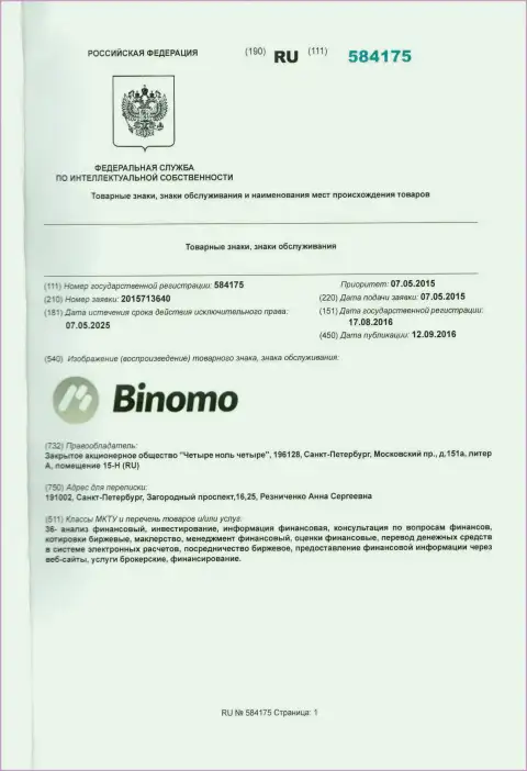 Описание фирменного знака Binomo в Российской Федерации и его правообладатель